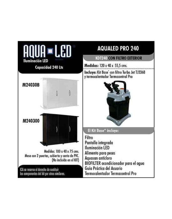 Aqualed Pro 100 litros. Blanco o Negro. Filtro exterior TURBOJET TJ3378