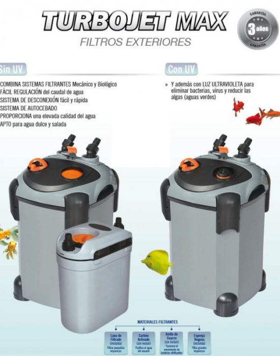 Filtro Externo TurboJet MAX, modelo CF600 de 650 l/h