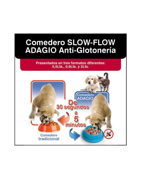 Comedero antiansiedad